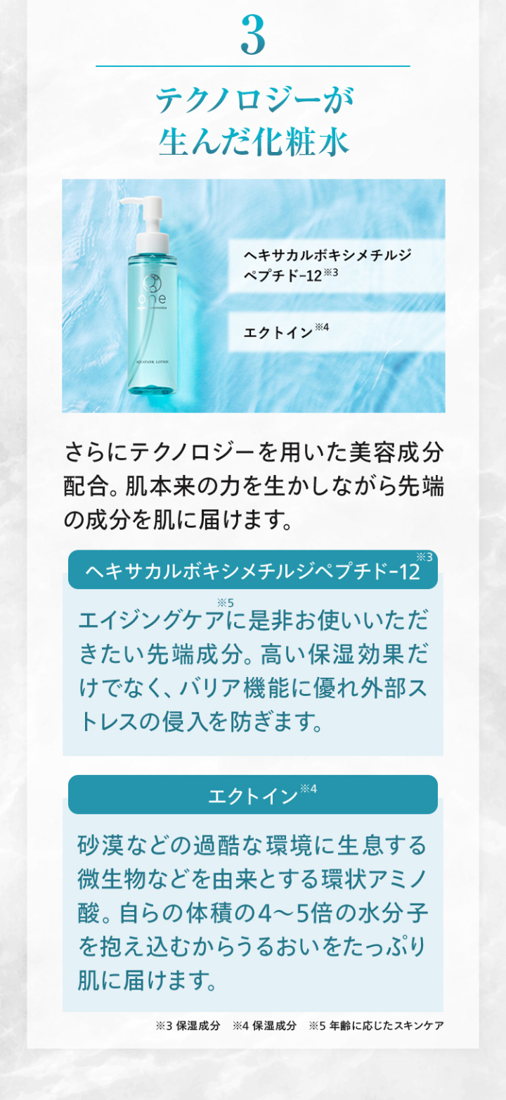 3：テクノロジーが生んだ化粧水