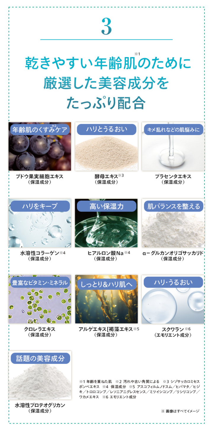 3.乾きやすい年齢肌のために厳選した美容成分をたっぷり配合