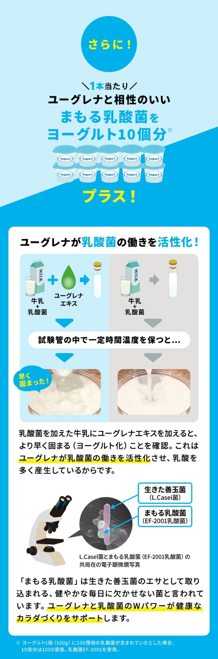 からだにユーグレナグリーンスムージー乳酸菌