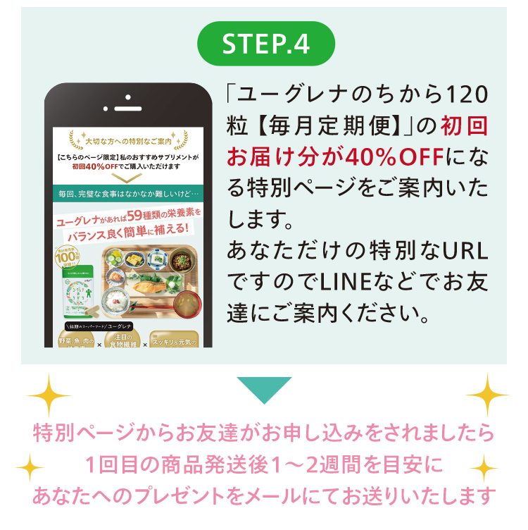 STEP4.特別ページのURLをご案内しますので、LINEなどでお友達にご案内ください。