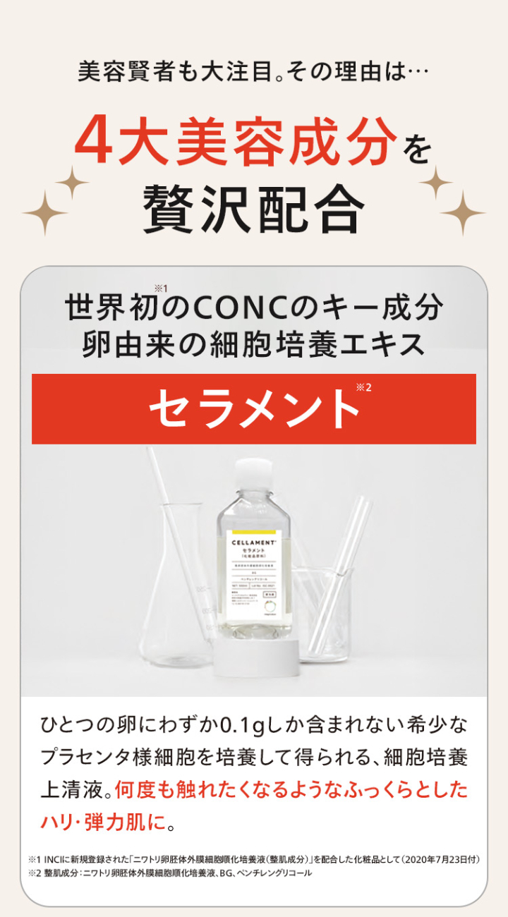 その秘密は…革新的注入型マイクロニードル