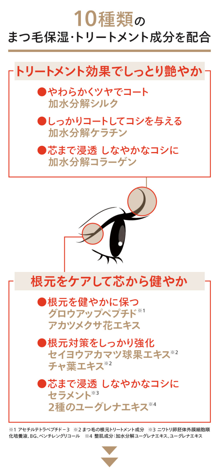 10種類のまつ毛保湿・トリートメント成分を配合