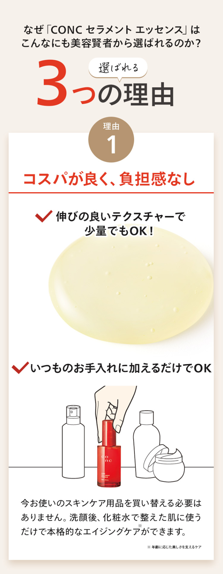 CONC セラメント エッセンスが選ばれる3つの理由 1.コスパが良く、負担感なし