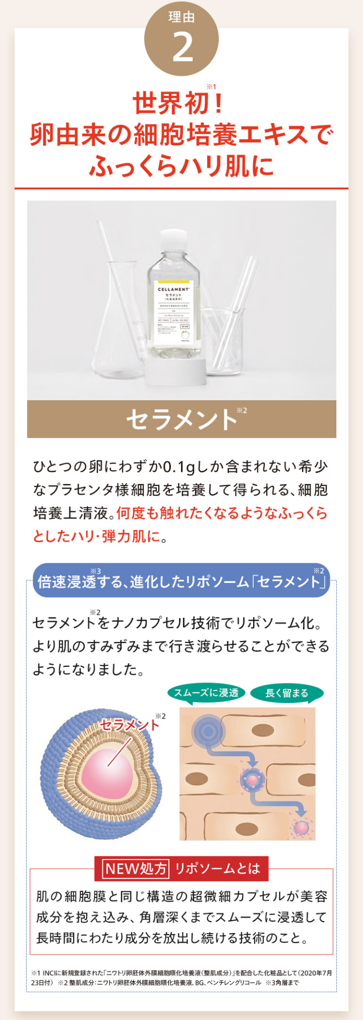 理由2 世界初！卵由来の細胞培養エキスでふっくらハリ肌に