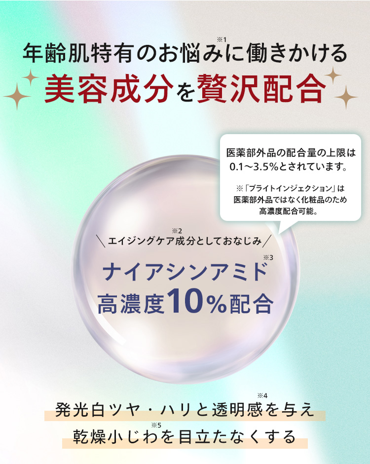 年齢肌特有のお悩みに働きかける美容成分を贅沢配合。ナイアシンアミド