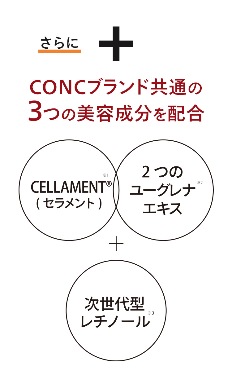 さらにCONCブランド共通の3つの美容成分を配合
