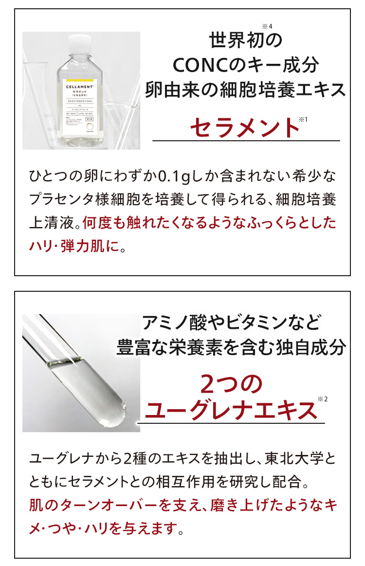 セラメント、2つのユーグレナエキス