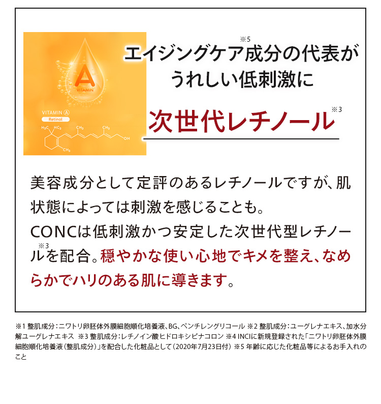 次世代レチノール