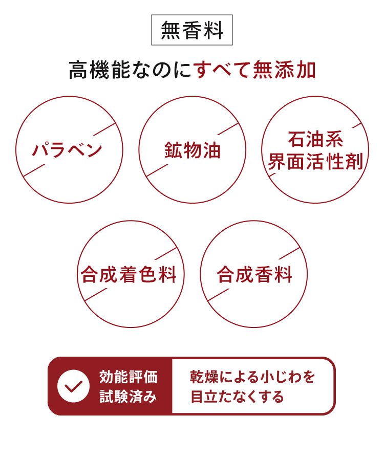 無香料 高機能なのにすべて無添加